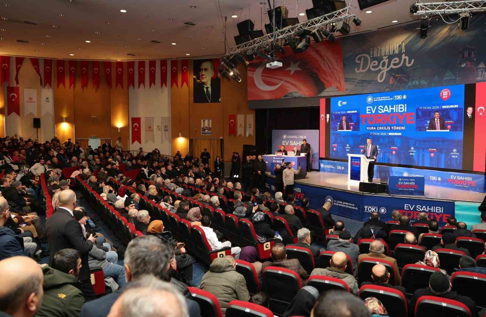erzurumda toki kuralari cekildi 4 CCMw35Sd