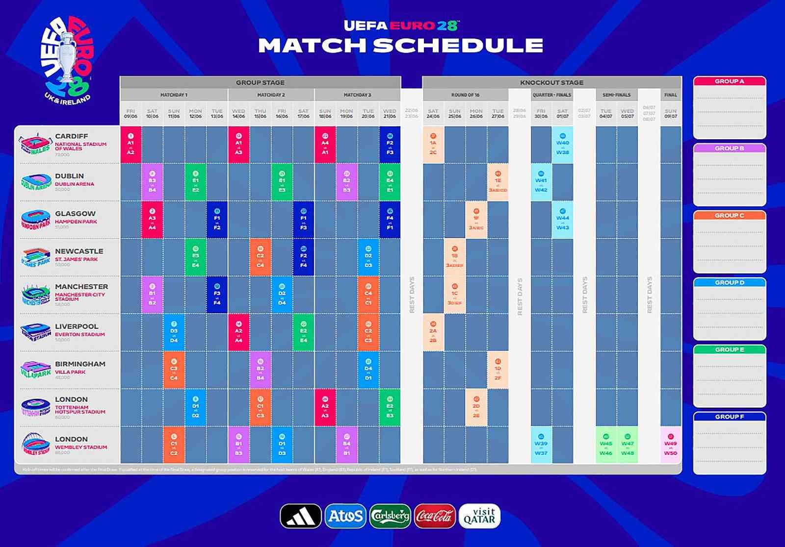 euro 2028de acilis cardiff final londrada 0 SRC8Fc1K