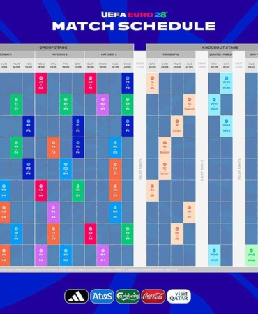 euro-2028de-acilis-cardiff-final-londrada-SU6PrlYv.jpg
