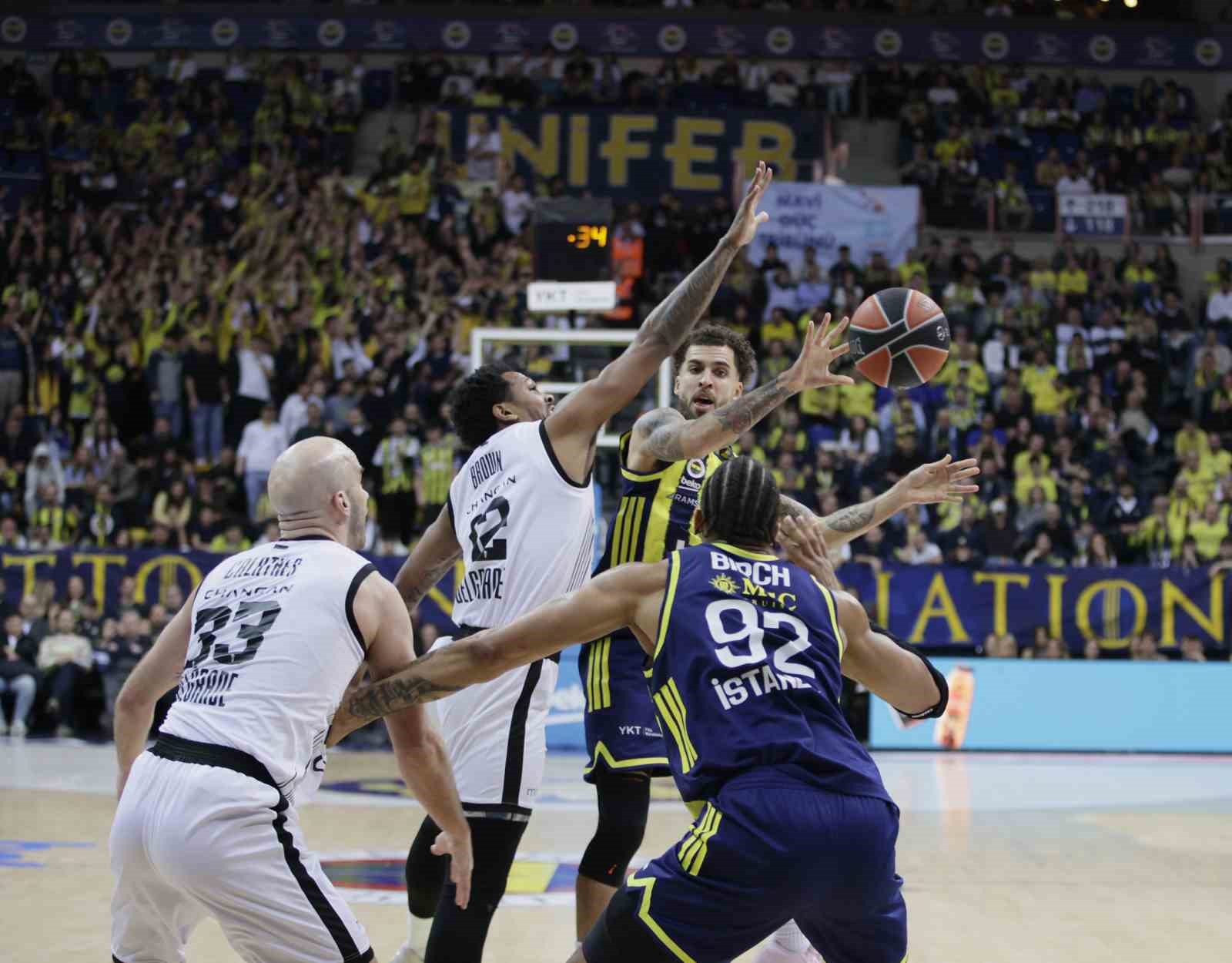 euroleague fenerbahce 81 partizan 78 0 QV6ysKjr