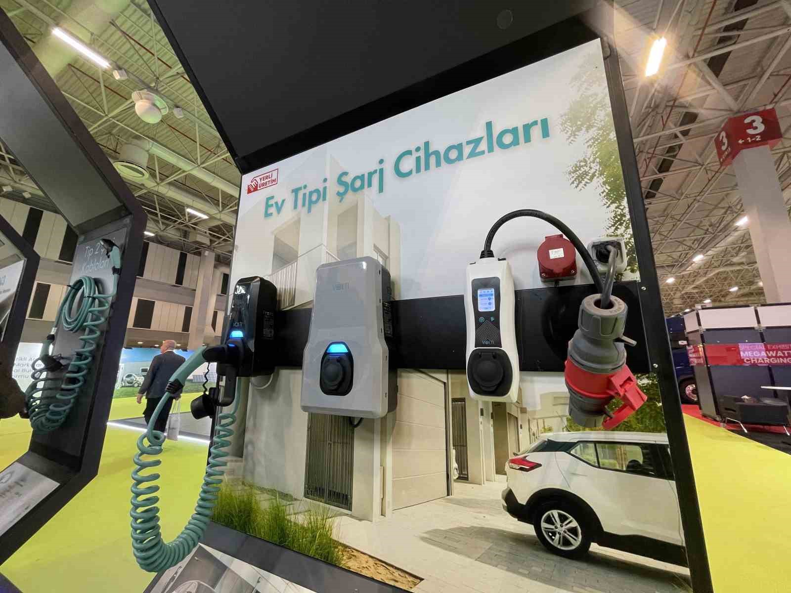 ev tipi elektrikli arac sarj cihazlarina talep artiyor 0 5QY3bmz8