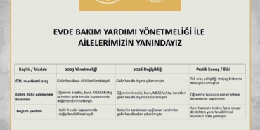 evde-bakim-yardimi-yonetmeliginde-degisiklik-yapildi-dnv1vN86.jpg