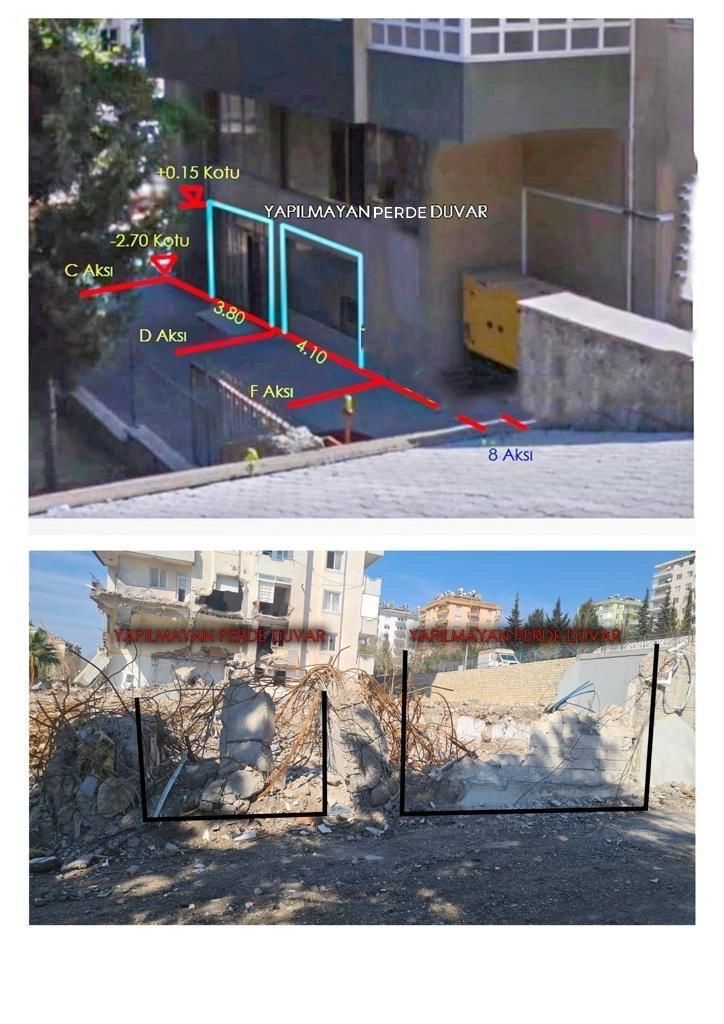 ezgi apartmani davasinda bilirkisi raporlari tartismasi suruyor 6 yZFiYZYc