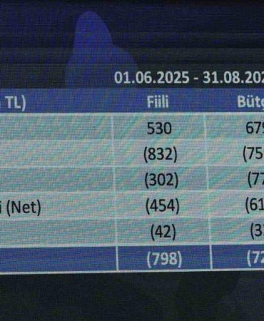 fenerbahce-finansal-tablolarina-iliskin-sonuclar-25-ekimde-aciklanacak-TlwzxEtn.jpg