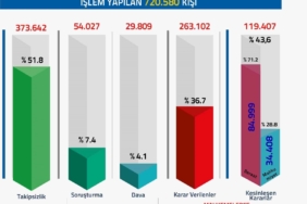 Samsun’da 1 kilo 210 gram metamfetamin ele geçirildi 1 thumbnail