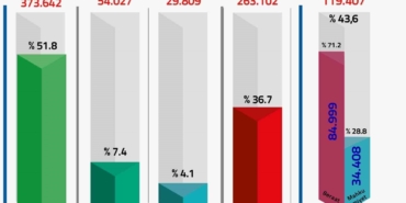 fetopdy-sorusturmalarinda-720-bin-580-kisiye-adli-islem-yapildi-GFvPIQn9.jpg
