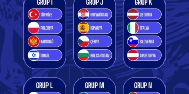 fiba-2027-kadinlar-avrupa-sampiyonasi-elemeleri-ikinci-turu-kura-cekimi-gerceklesti-ttx33nOi.jpg