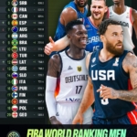 fiba-dunya-siralamasini-acikladi-turkiye-11-siradaki-yerini-korudu-J8Z2rrNX.jpg