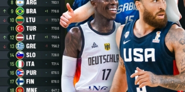 fiba-dunya-siralamasini-acikladi-turkiye-11-siradaki-yerini-korudu-J8Z2rrNX.jpg