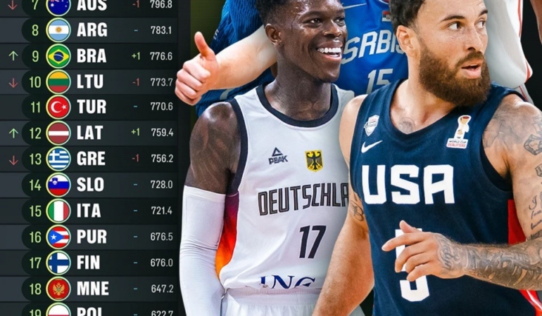 fiba-dunya-siralamasini-acikladi-turkiye-11-siradaki-yerini-korudu-J8Z2rrNX.jpg