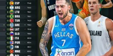 fiba-erkekler-dunya-siralamasinda-turkiyenin-yeri-degismedi-OJKQSb8D.jpg