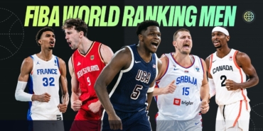 fiba-erkekler-icin-gelistirilmis-yeni-dunya-siralamasi-sistemini-duyurdu-xzZDSNAH.jpg