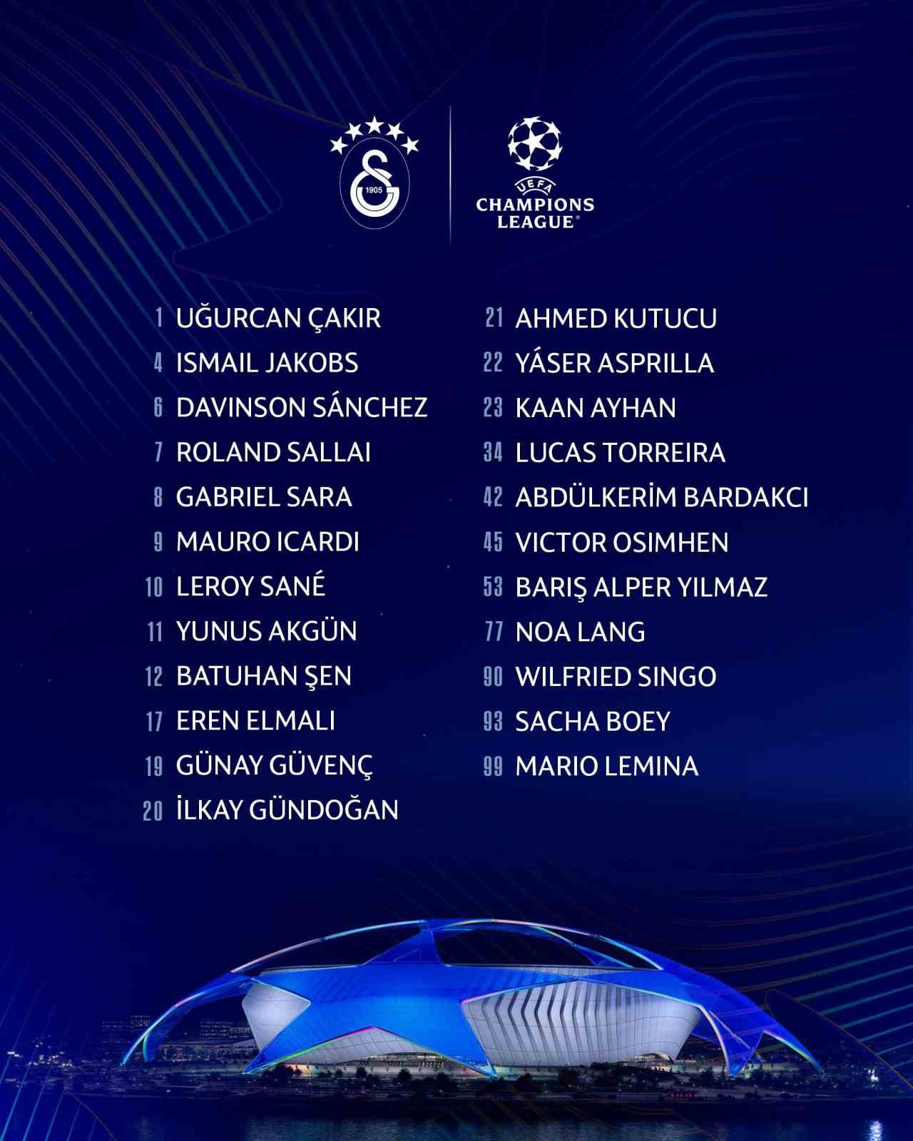galatasaray sampiyonlar ligi kadrosunu uefaya teslim etti 0 w5Vn3Cqd