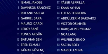 galatasaray-sampiyonlar-ligi-kadrosunu-uefaya-teslim-etti-61BkymZE.jpg