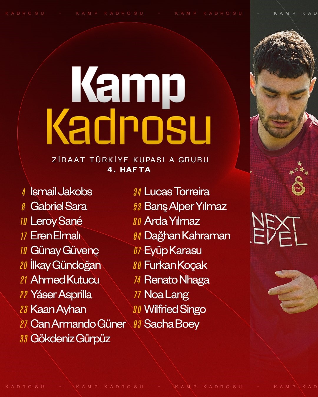 Galatasaray’da Alanyaspor maçının kamp kadrosu açıklandı 4 galatasarayda alanyaspor macinin kamp kadrosu aciklandi 0 zrEPgByR
