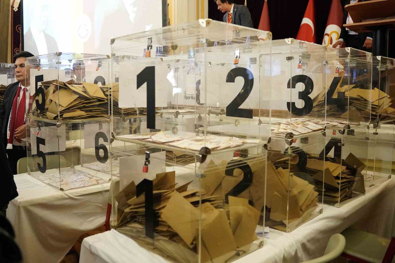 galatasarayda olagan secim toplantisi yarin yapilacak 1 kzQZc7RX