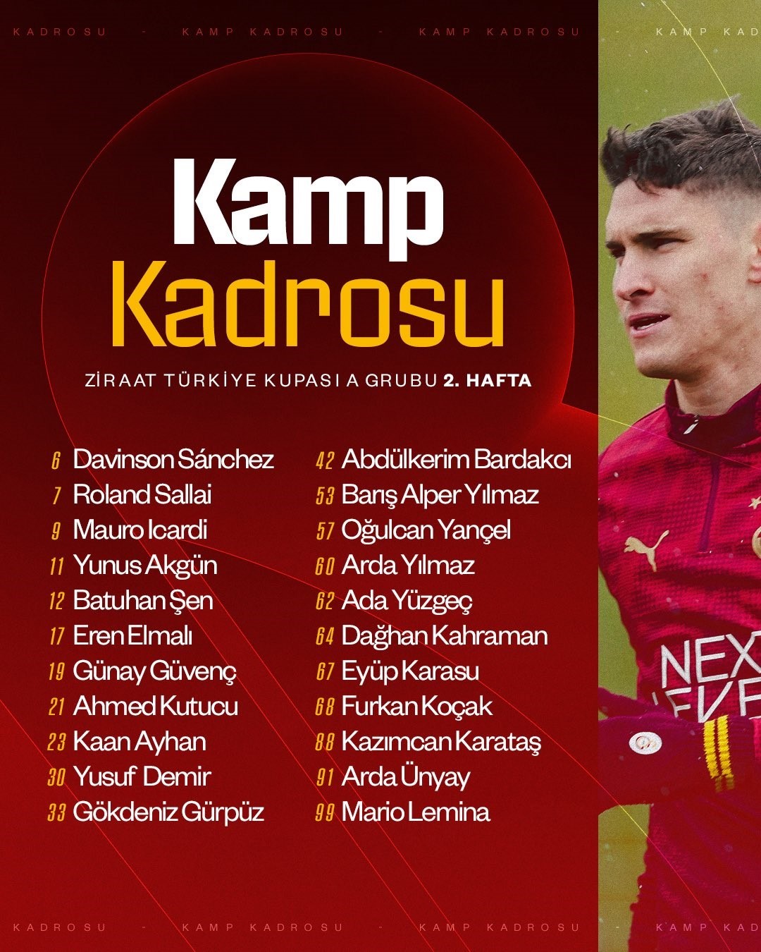 galatasarayin fethiyespor maci kamp kadrosu aciklandi 0 WdzA7fYB