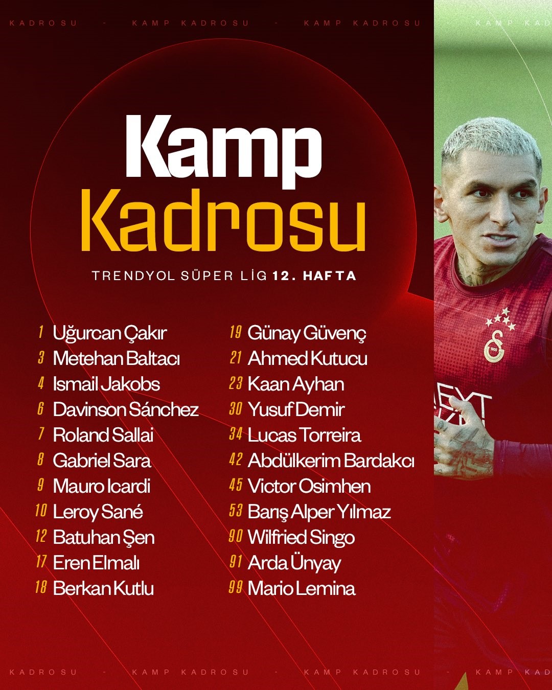 galatasarayin kocaelispor maci kamp kadrosu belli oldu 0 64ekbuiE