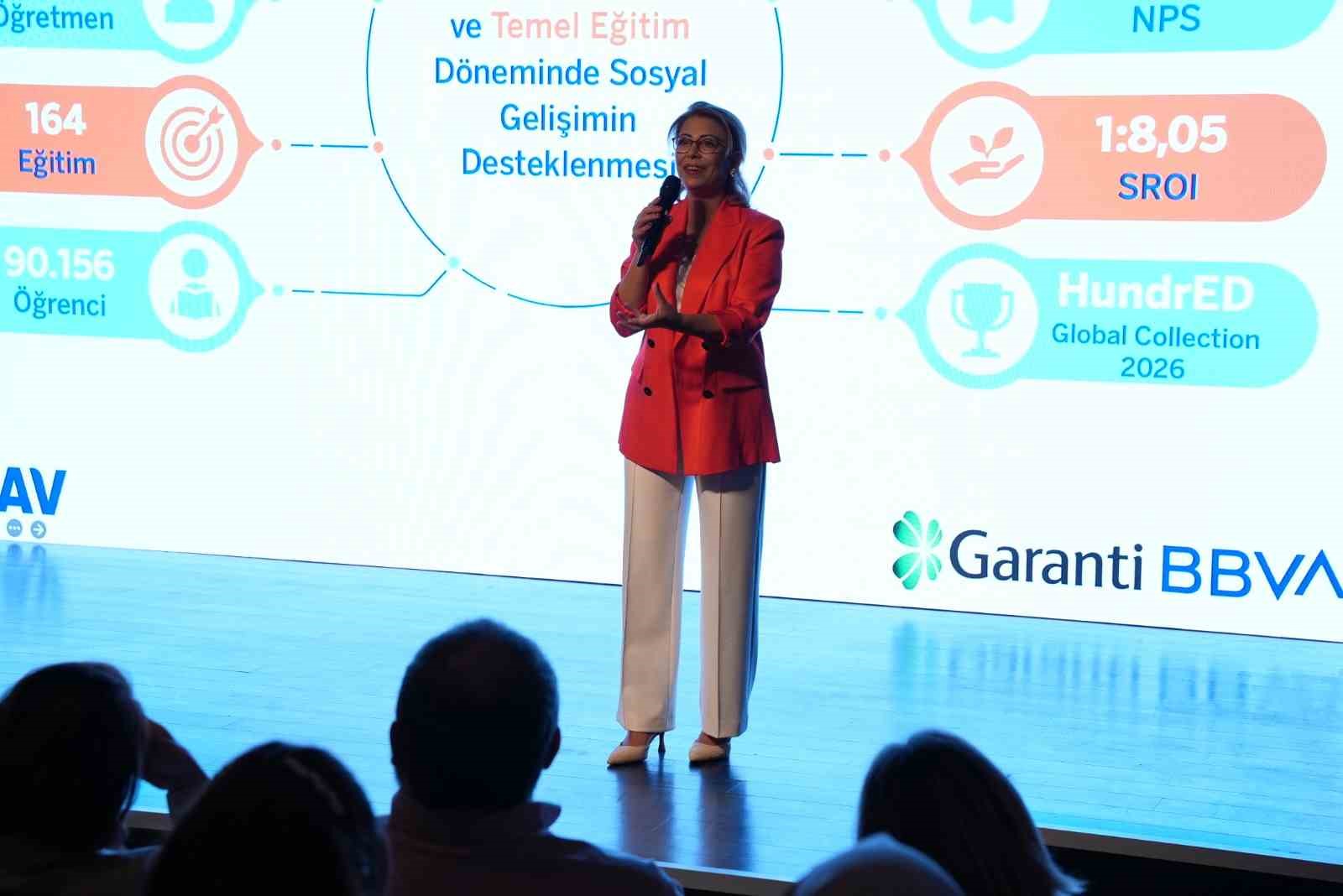 garanti bbva ve oravdan egitimde esitlik icin kapsayici bulusma 0 1I4iyYER