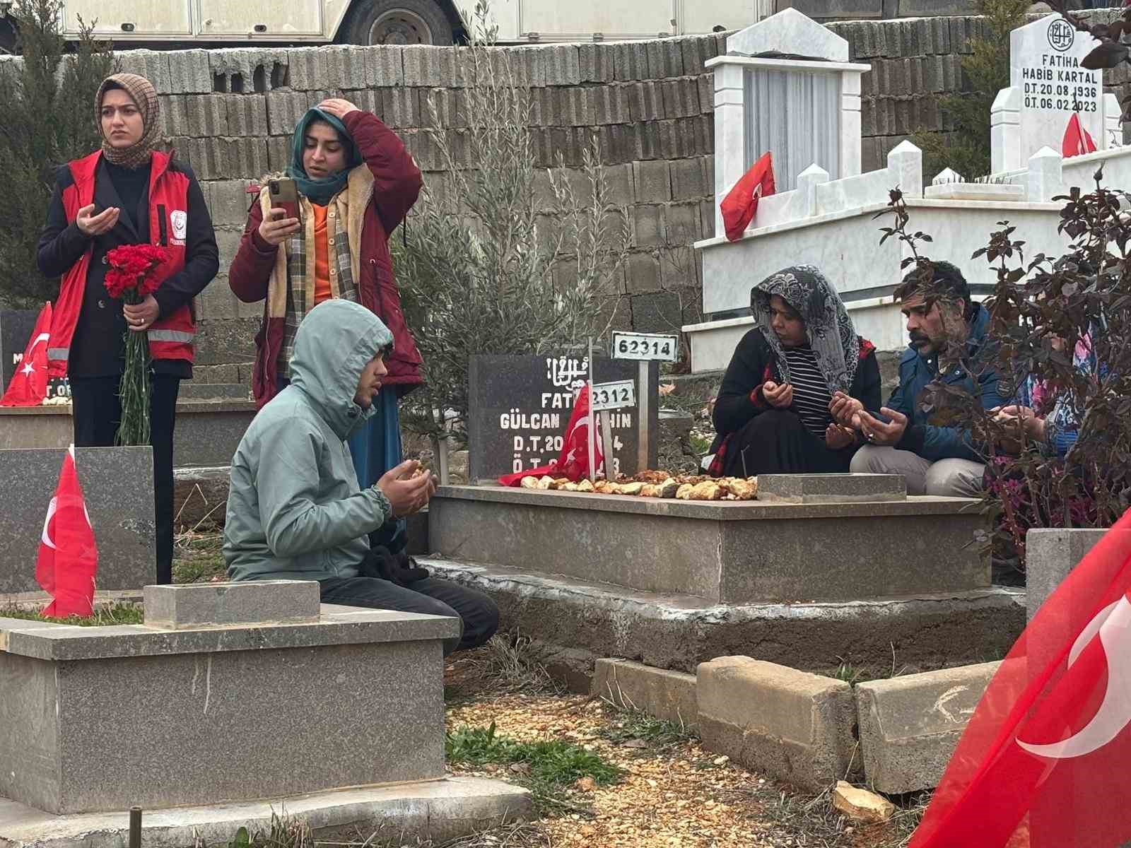 gaziantepte 6 subat depremlerinin 3uncu yilinda anma programi duzenlendi 1 9zfdwMwe