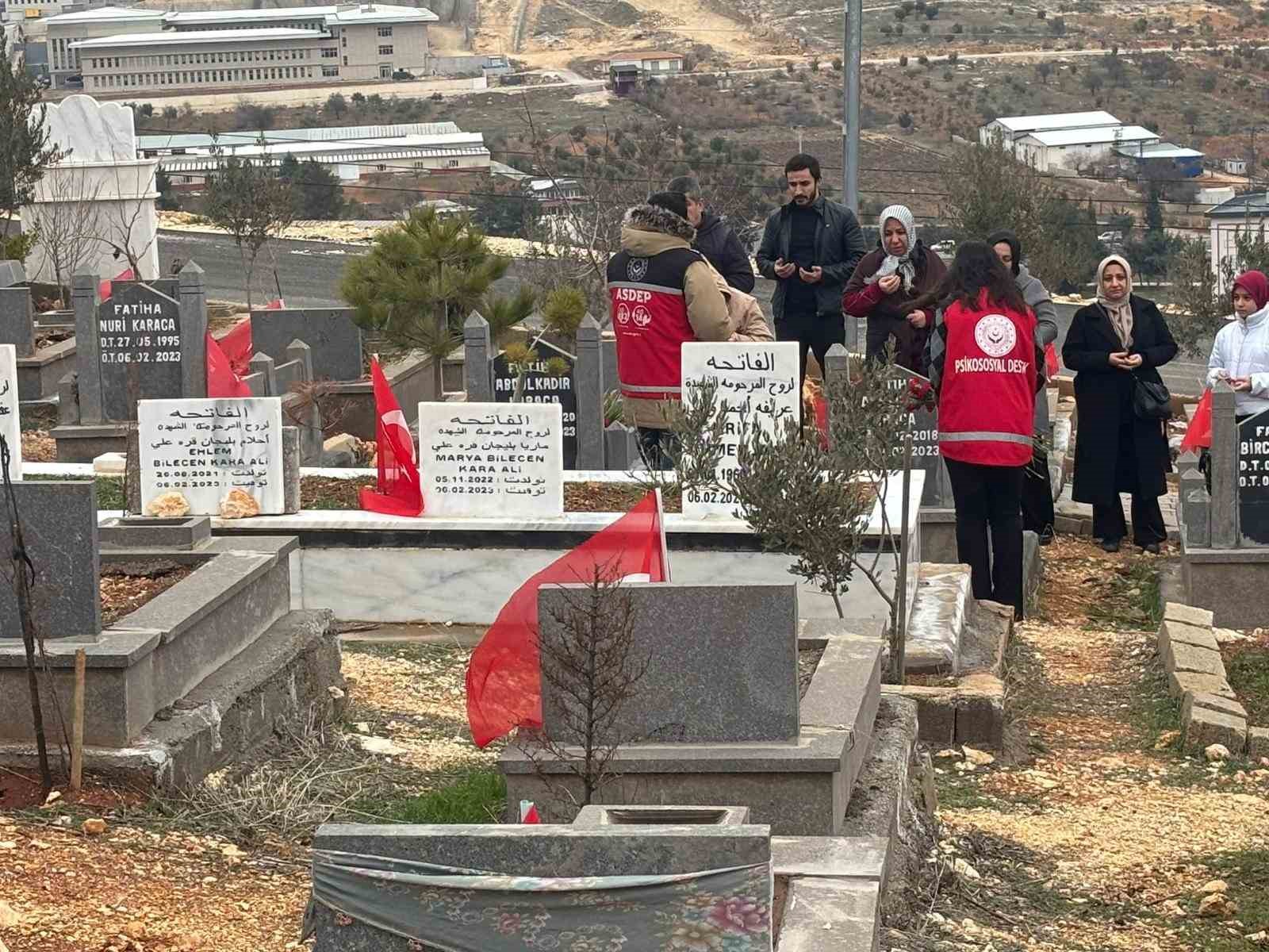 gaziantepte 6 subat depremlerinin 3uncu yilinda anma programi duzenlendi 4 kiB4vkbI