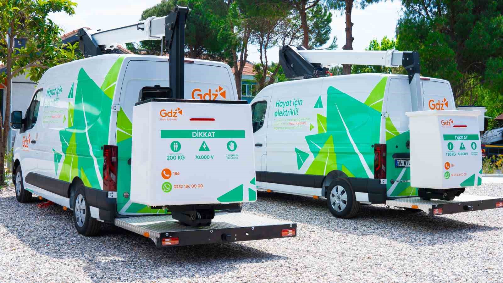 Gdz Elektrik’ten 64 milyar liralık teknoloji odaklı yatırım hamlesi 8 gdz elektrikten 64 milyar liralik teknoloji odakli yatirim hamlesi 4 8Pt91hmZ