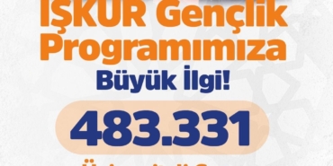 genclerden-iskur-genclik-programina-yogun-ilgi-Oar48w6U.jpg