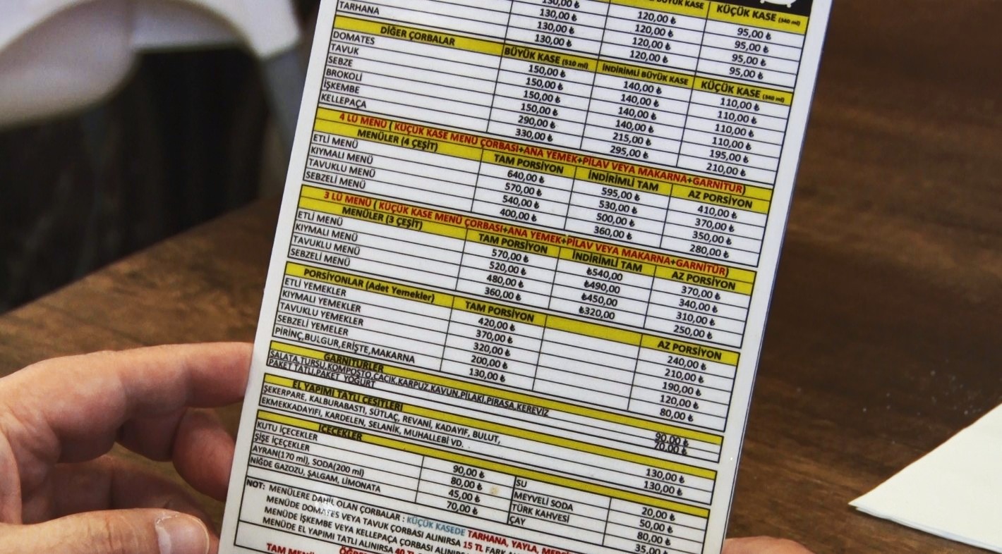 gida etiketlemesinde yeni donem menude icerik ve kalori zorunlu olacak 0