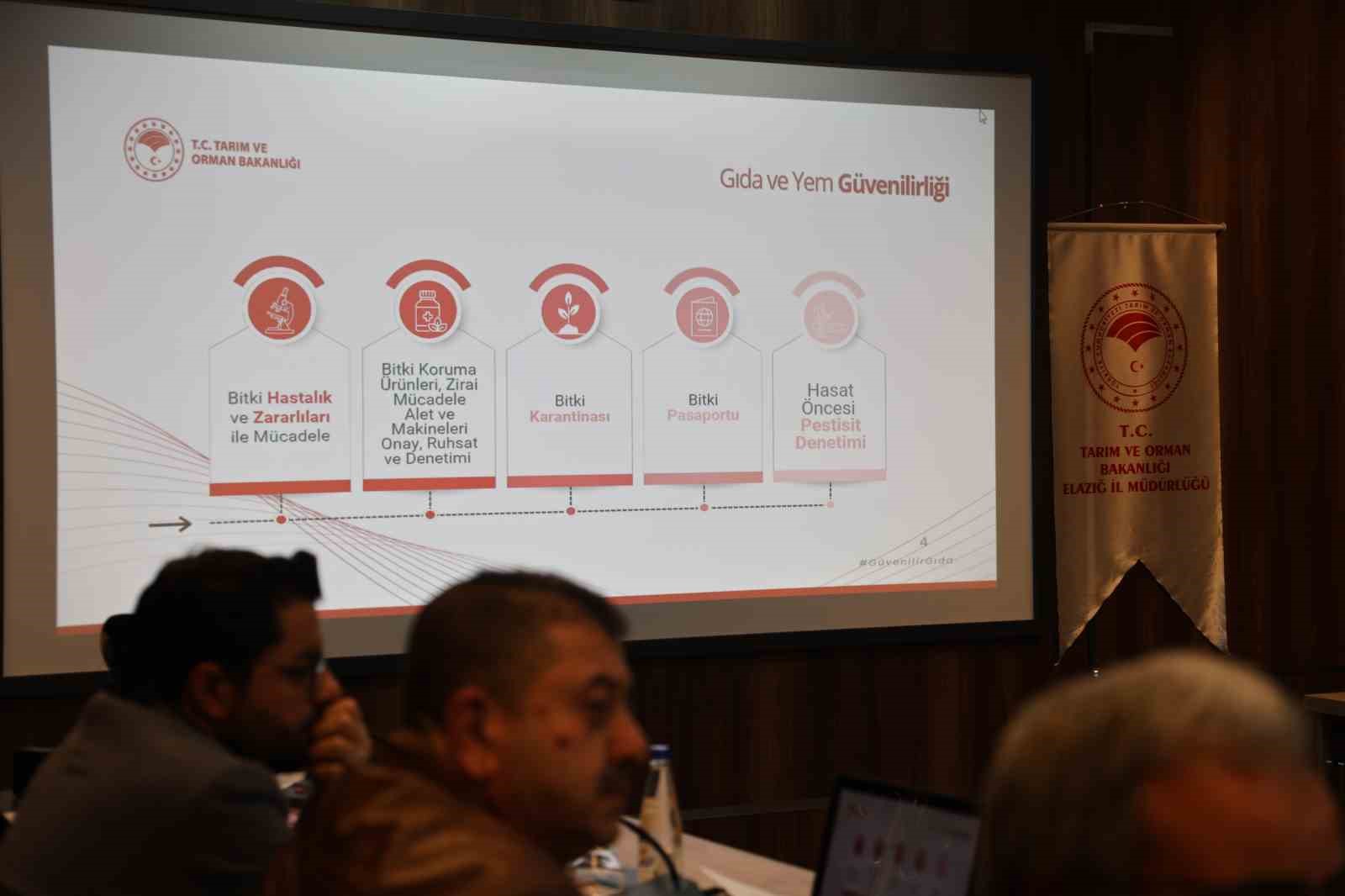 Gıda ve Kontrol Genel Müdürü Dr. Dilber: "Gıda güvenilirliğinde önemli olan ne kadar üretildiği değil, ne kadar sağlıklı tüketilebildiğidir" 10 gida ve kontrol genel muduru dr dilber gida guvenilirliginde onemli olan ne kadar uretildigi lMjvP5Ft