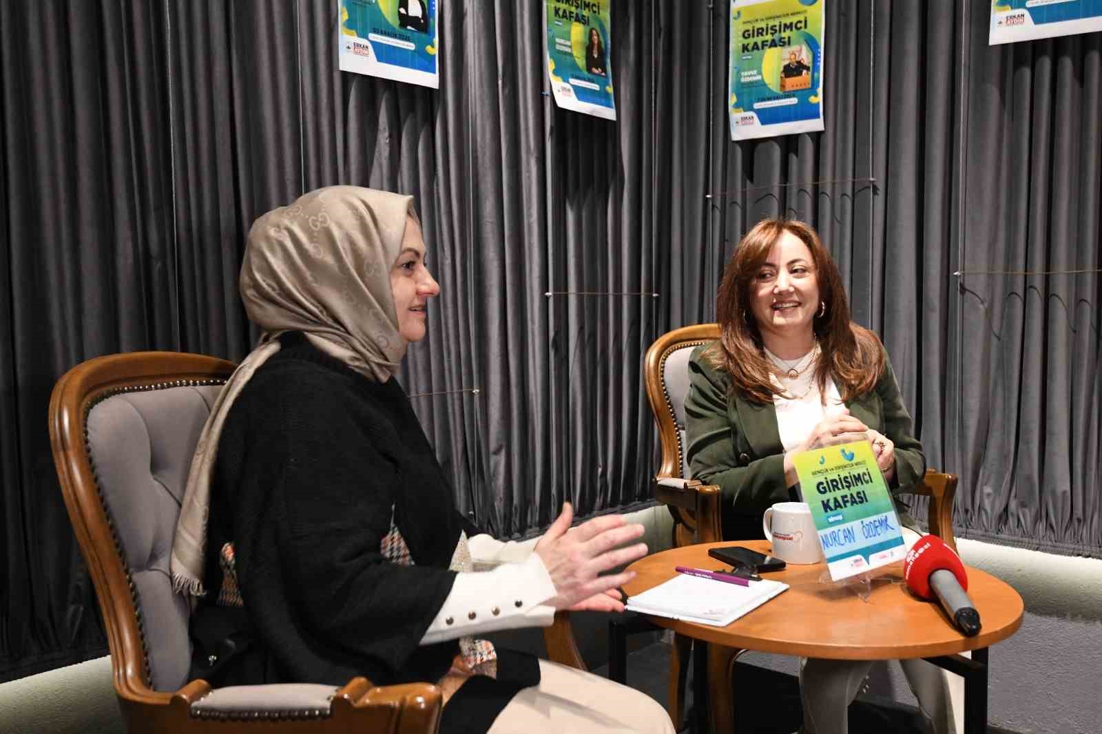 girisimci kafasi yenilikci fikirlere isik tuttu 2 mFfQcw5L