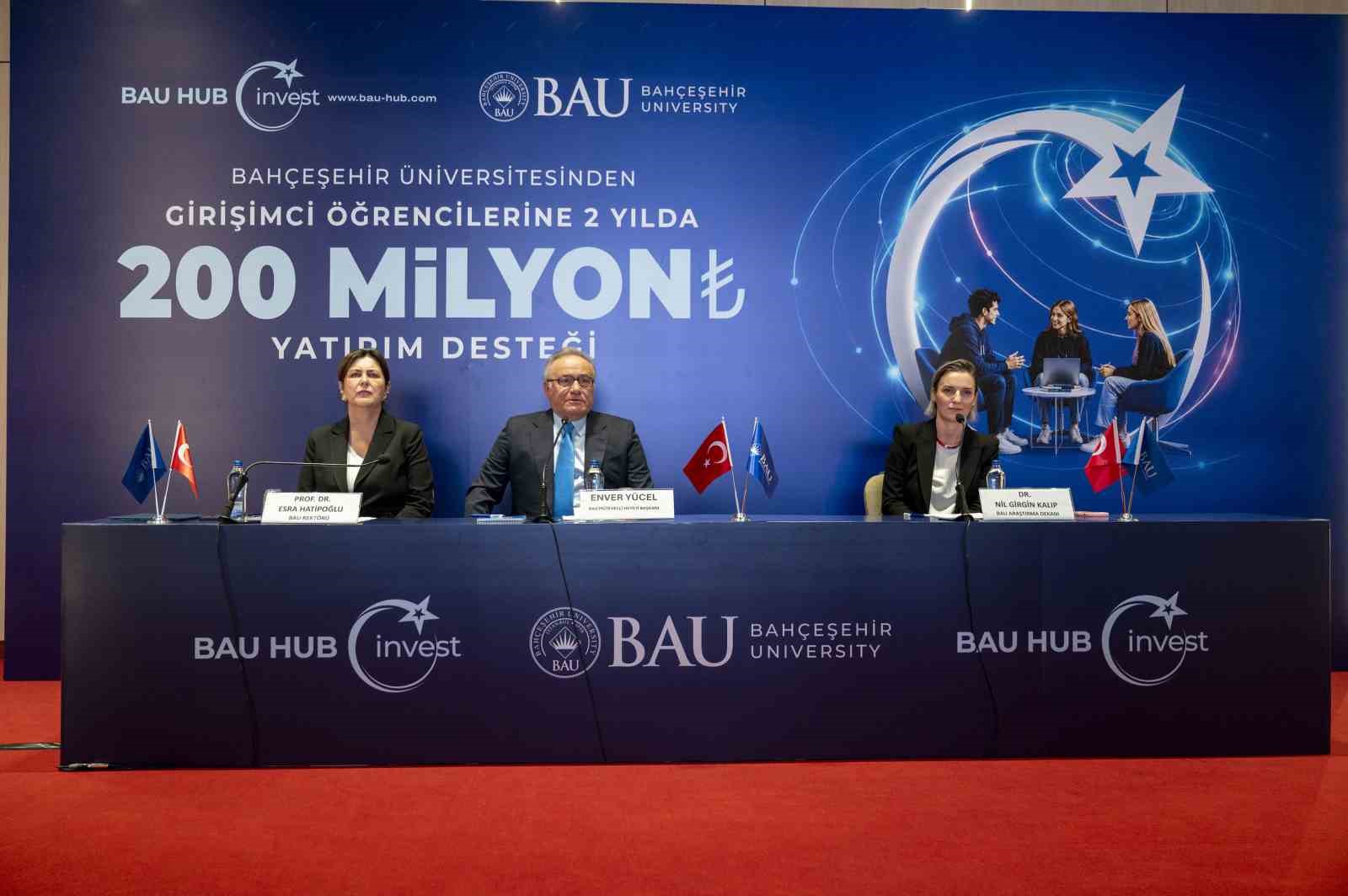 Girişimci öğrencilere 200 milyon liraya varan yatırım desteği 4 girisimci ogrencilere 200 milyon liraya varan yatirim destegi 0 urAXKl6L