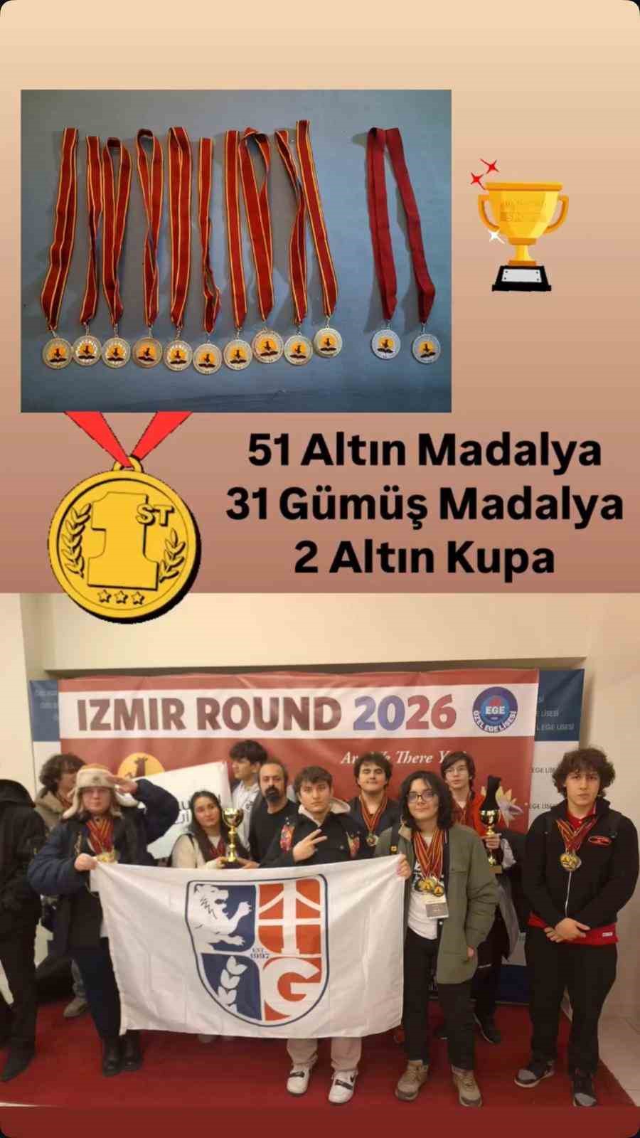 gokkusagi koleji ogrencilerinden world scholars cupta uluslararasi basari 0 eIt5ydHk