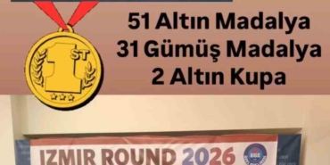 gokkusagi-koleji-ogrencilerinden-world-scholars-cupta-uluslararasi-basari-Qf6sWkgQ.jpg