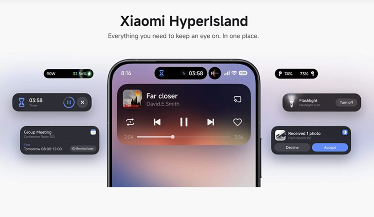 Teknoloji Dünyasında Yeni Bir Çağ: Xiaomi Hyperos 3.1 Güncellemesi Ve Tüm Detayları 9 gorsel 2026 04 02 180141659