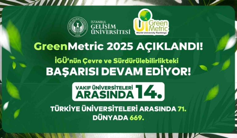 greenmetric-2025-sonuclari-aciklandi-igunun-cevre-ve-surdurulebilirlikteki-basarisi-devam-ediyor-CdxizwIS.jpg