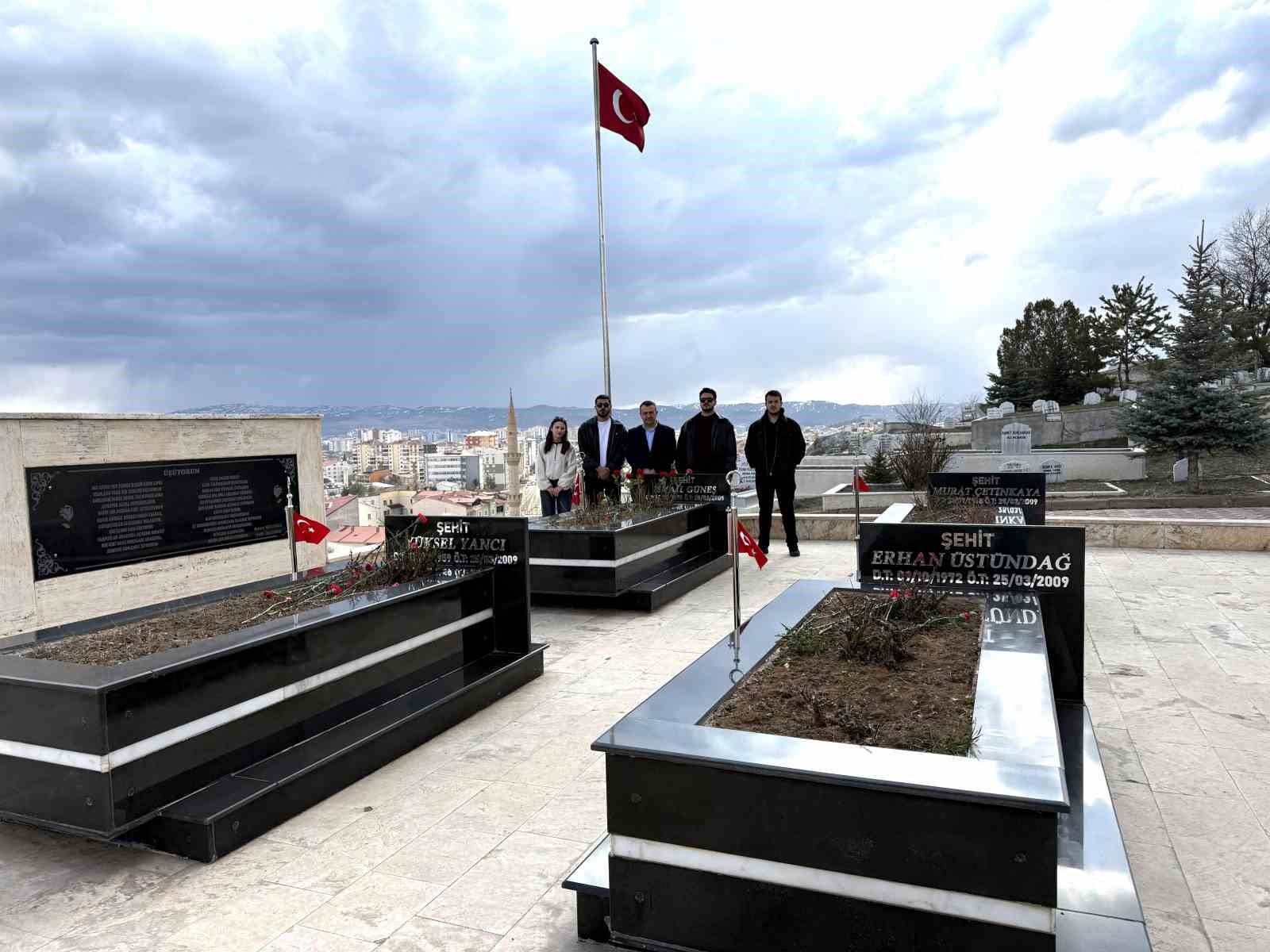 gunes mezari basinda anildi 1 lvMC61Y1
