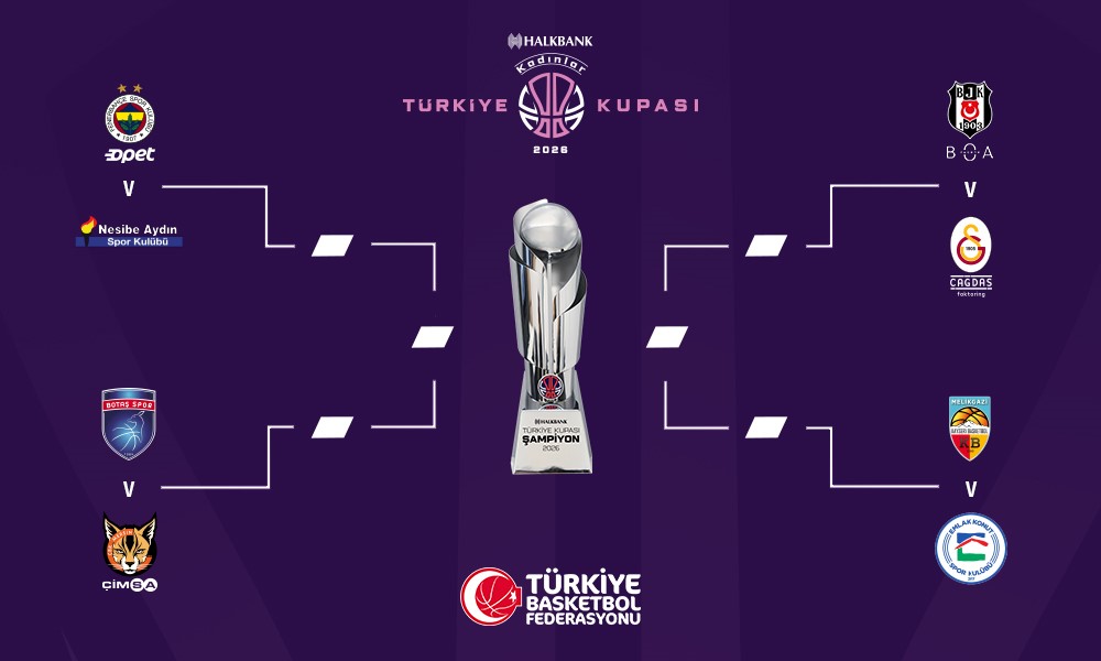 halkbank kadinlar turkiye kupasi 2026 ceyrek final eslesmeleri belli oldu 1 mAfBBPB8