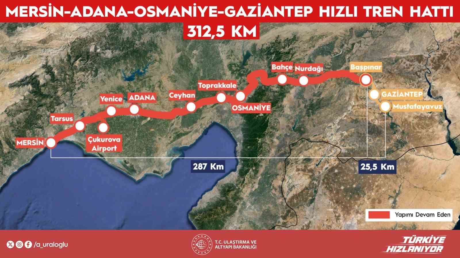 hattimiz mersin limanlarini orta koridor ve kalkinma yoluna yuksek hizda baglayacak 3 i9fuscnF