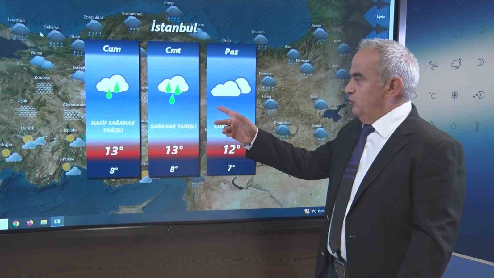 hava sicakligi yurt genelinde mevsim normalleri civarinda seyredecek 1 ykGkk13u