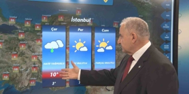 hava-tahmin-uzmani-macit-3-buyuksehirde-hava-sicakliklari-pazar-gunune-kadar-artacak-xO6X2HM8.jpg
