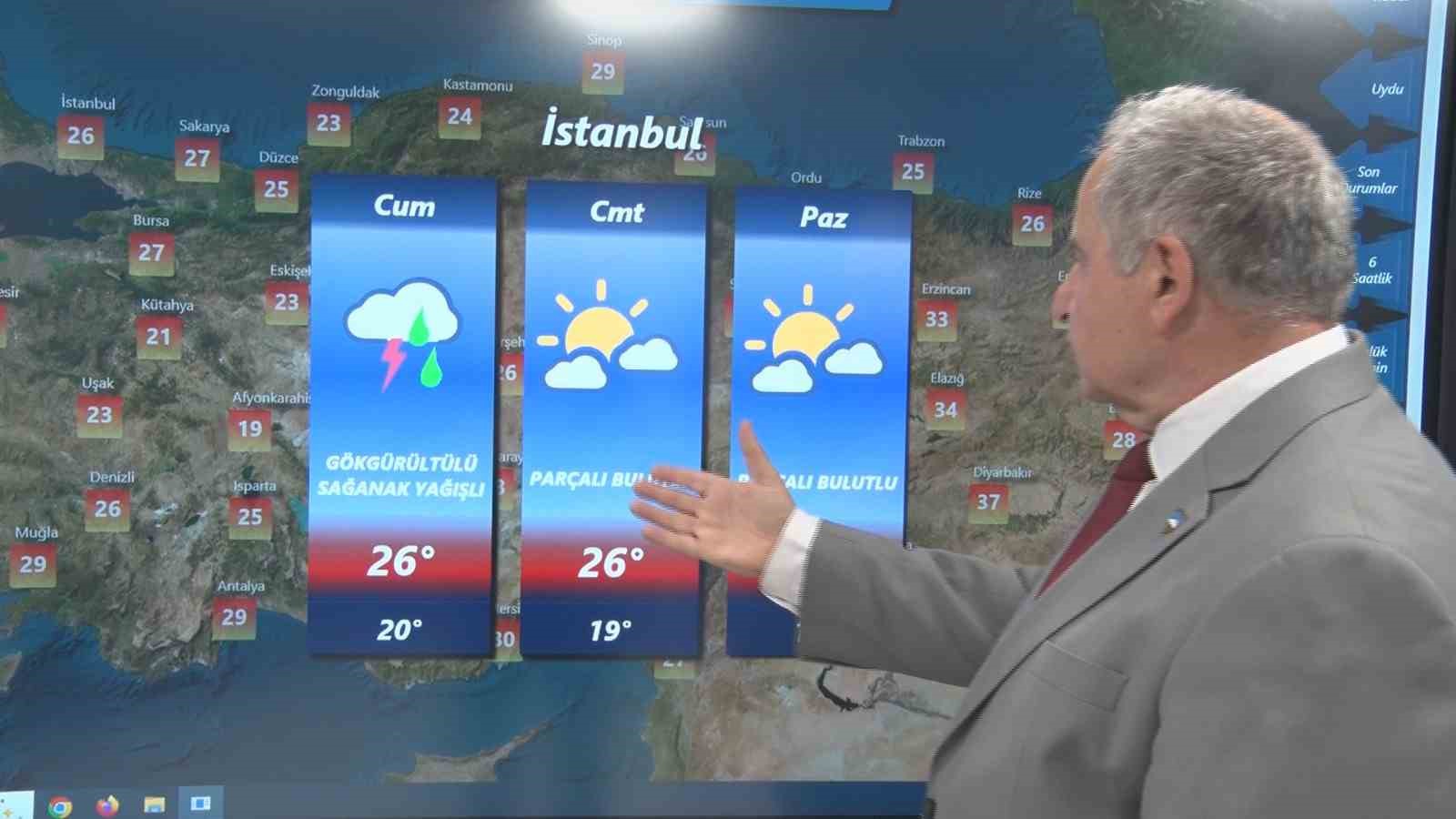 Hava Tahmin Uzmanı Macit uyardı: Hafta sonu yurt genelinde yağış bekleniyor 5 hava tahmin uzmani macit uyardi hafta sonu yurt genelinde yagis bekleniyor 1 ASraLEXX