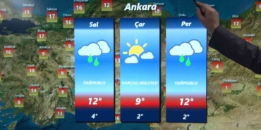 hava-tahmin-uzmani-tekin-kuvvetli-yagislara-karsi-vatandaslarimiz-dikkatli-olmali-KRAwLTML.jpg
