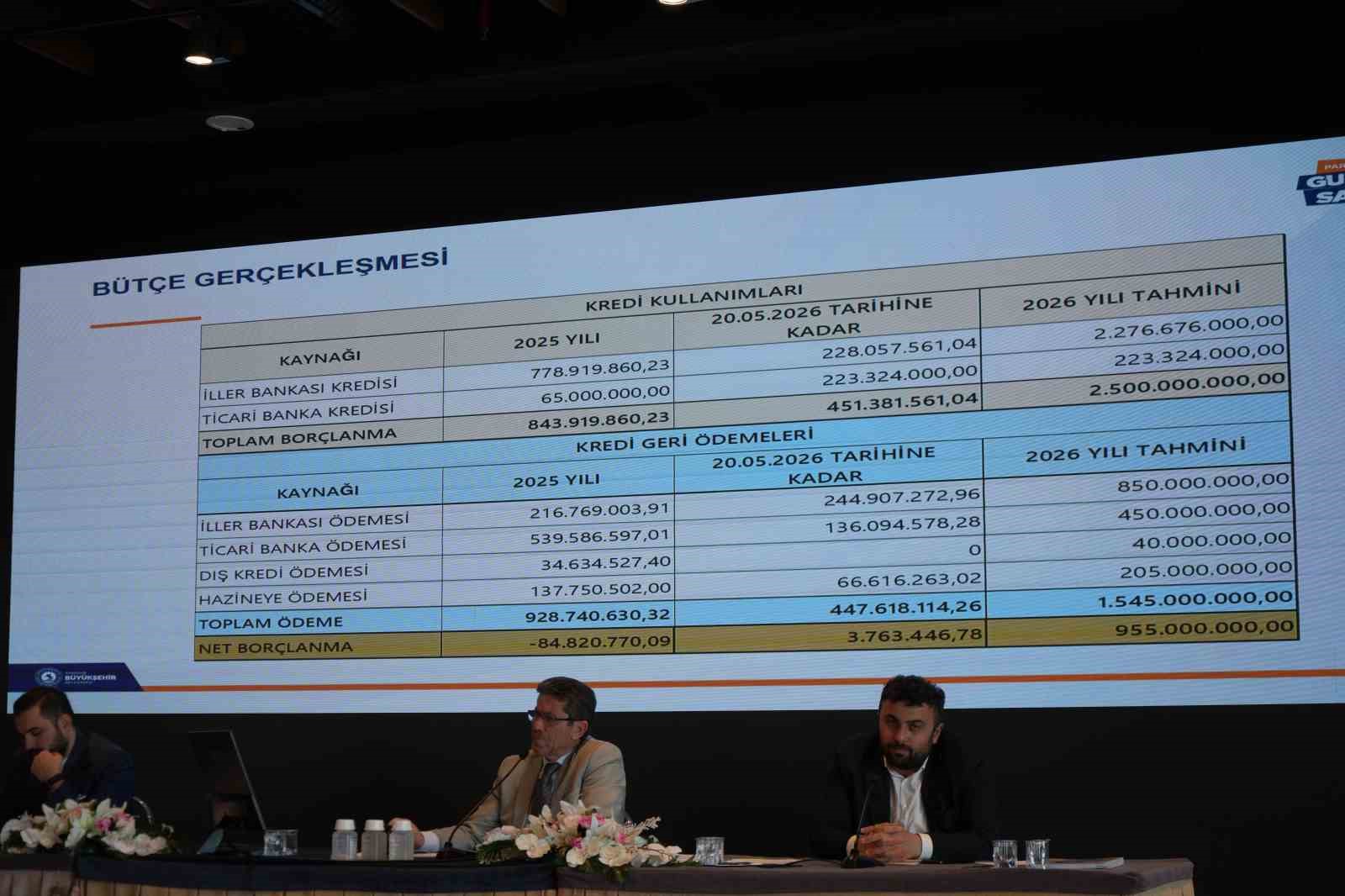 havzada selden etkilenenlerin 6 aylik su giderini belediye karsilayacak 5 ljLgMe2e