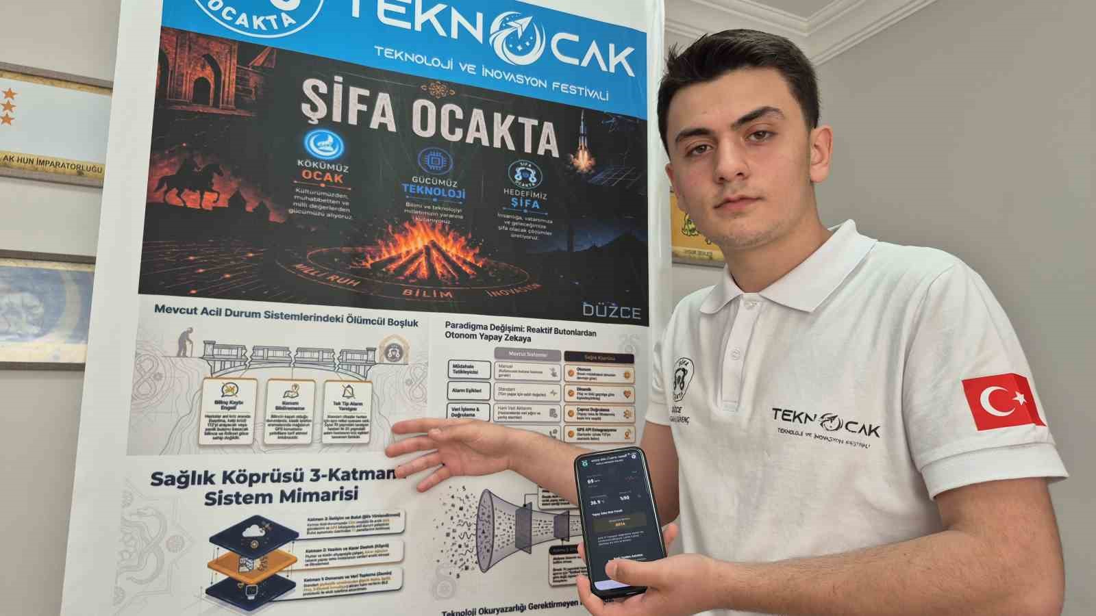 hayat kurtaran proje kriz aninda ambulansi yapay zeka cagiracak 3 HJz6bBPq