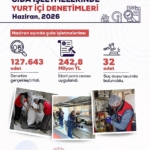 haziran-ayinda-gida-isletmelerine-yonelik-denetimlerde-2428-milyon-lira-idari-para-cezasi-uygulandi-NiLJLZOs.jpg