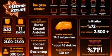 hepsiburada-efsane-kasim-z-raporunu-paylasti-LGUMrpch.jpg