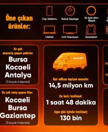 hepsiburada-efsane-kasim-z-raporunu-paylasti-LGUMrpch.jpg