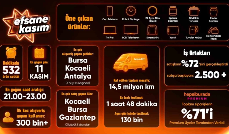 hepsiburada-efsane-kasim-z-raporunu-paylasti-LGUMrpch.jpg