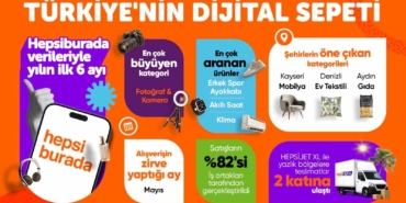 hepsiburada-turkiyenin-dijital-sepetini-acikladi-DlrBODst.jpg