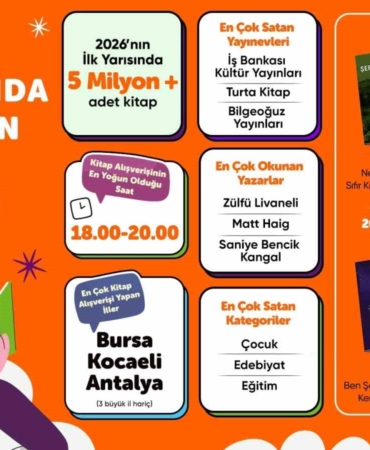hepsiburada-verileriyle-2026nin-ilk-yarisinda-kitap-tercihleri-iR1j8cLQ.jpg